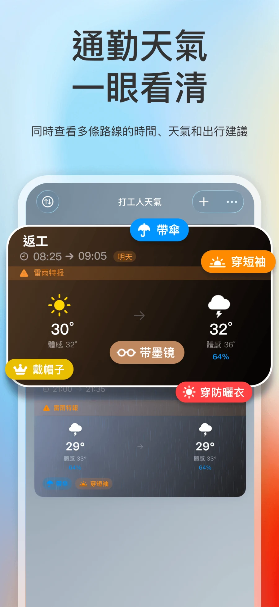 App Store 截圖展示打工人天氣首頁和多條通勤路線天氣建議